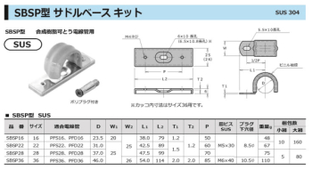 サドルベースキット SBSP型 5個入